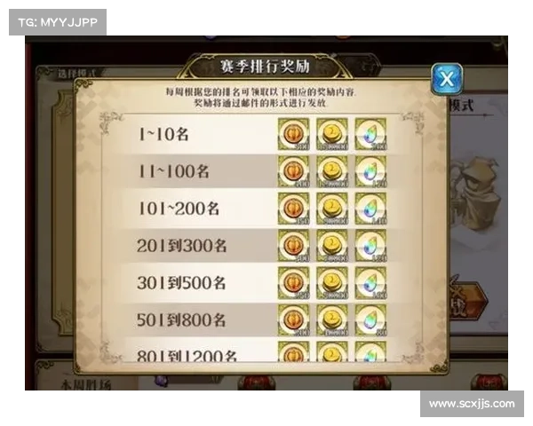 六大策略助你优化梦幻模拟战阵容提升战力效率