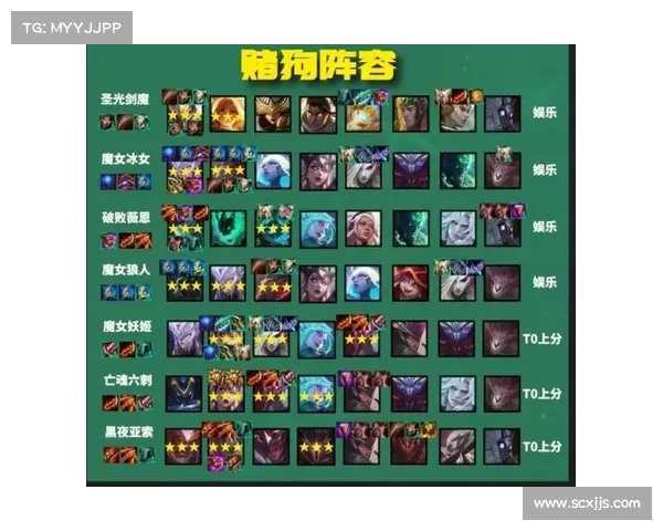 云顶之弈S3赛季最佳胜利阵容全面解析与实战攻略分享