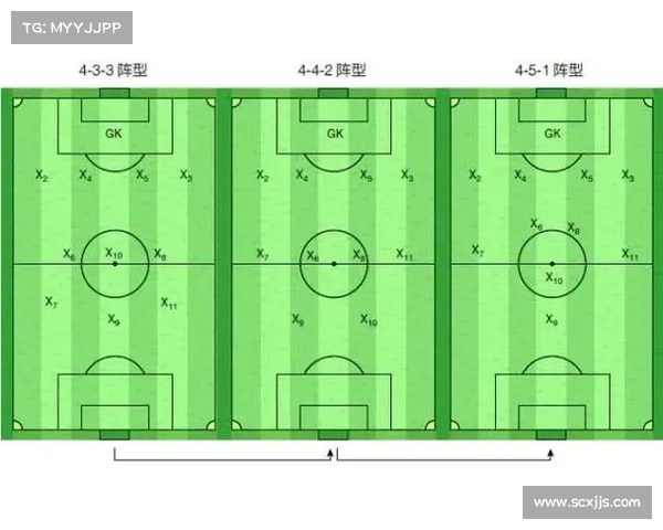 大卫路易斯球场位置分析及其在不同球队角色的演变