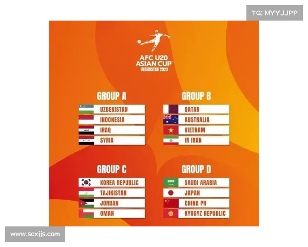 2023亚洲杯中国队比赛时间安排及对阵情况详细分析 2023亚洲杯中国队比赛时间安排及对阵情况详细分析