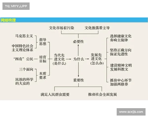 《从多维度解析瓦尔迪角色发展及其社会文化意义》