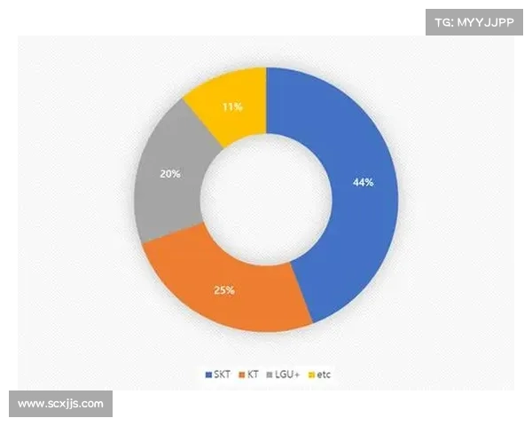 以澳洲杯是什么水平为中心深入解析赛事含金量与竞技格局发展趋势